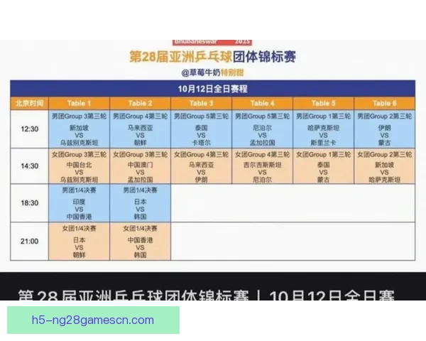新加坡大满贯赛程公布 5项冠军争夺激烈